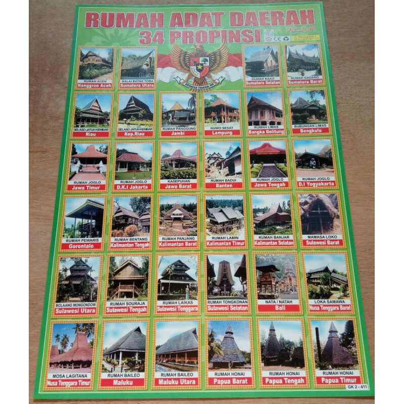 POSTER EDUKASI ANAK RUMAH ADAT INDONESIA