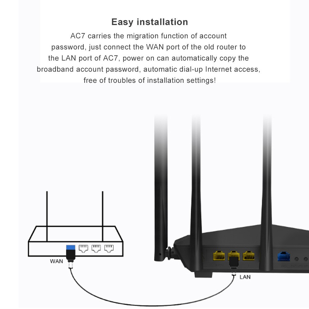 Tenda AC7 Routers Wifi 11AC 2.4Ghz / 5Ghz Wi-fi Repeater