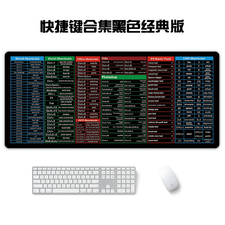 Alas Tatakan Komputer Keyboard Mousepad Panjang Desain Rumus