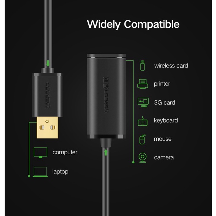 UGREEN Kabel USB 2.0 Extension 15m, 20m with Chipset - US121