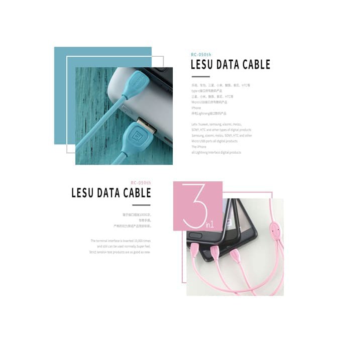 Kabel Data Remax Lesu 3 in 1 Fast Micro USB Lightning Type-C RC-050th