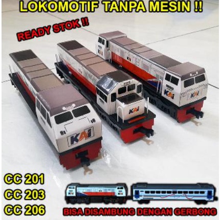 Lokomotif dan Gerbong Kereta Api Indonesia Gerbong Kereta Api