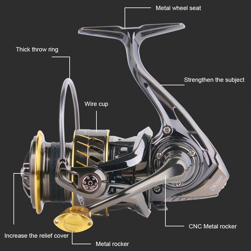 Top Spinning Wheel Tembakan Panjang Anti Air Laut Seri DK1000 Alat Pancing Gulungan Pancing