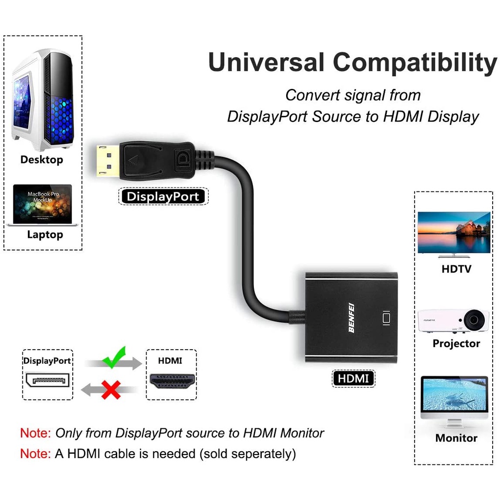 CONVERTER DISPLAYPORT TO HDMI , DP TO HDMI , DISPLAY PORT KE HDMI