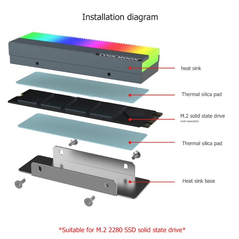 Bt Untuk Heatsink M.2 Dengan Lampu ARGB 5V Dan Thermal Pad Untuk Heatsink M.2 2280 SSD Co