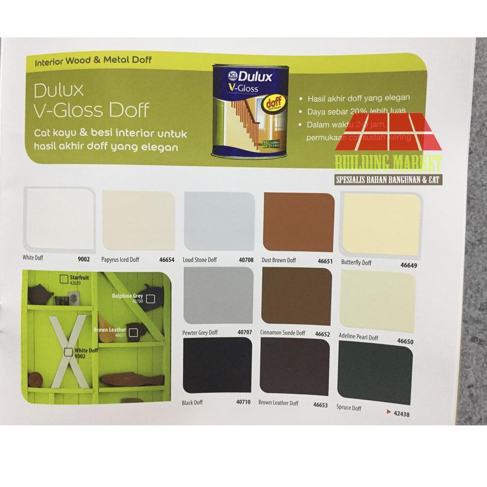 

CAT KAYU BESI CAT MINYAK DULUX VGLOSS DOFF V GLOSS DOFF 0.8 LITER (ART. 2517)