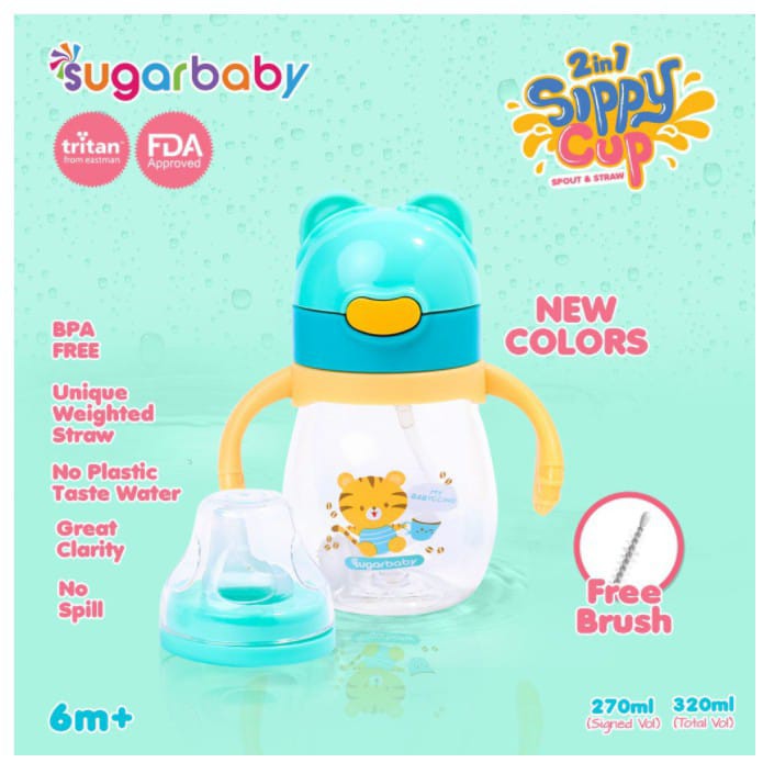 TERLENGKAP Botol Sugar Baby / SugarBaby Tritan Sippy Star, Rabbit, 2in1, Kid Bottle BOTOL MINUM ANAK MURAH PART 2