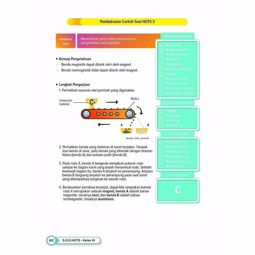 Konsep Soal Dan Pembahasan Hots Untuk Ipa Sekolah Dasar Solusi Soal Soal Hots Shopee Indonesia