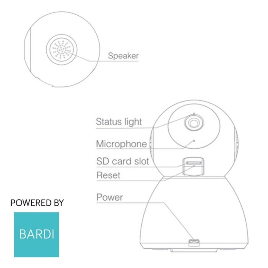 BARDI Smart Indoor PTZ IP Camera CCTV 1080p HD Wifi IoT Home Automation IPCAM iOS Android