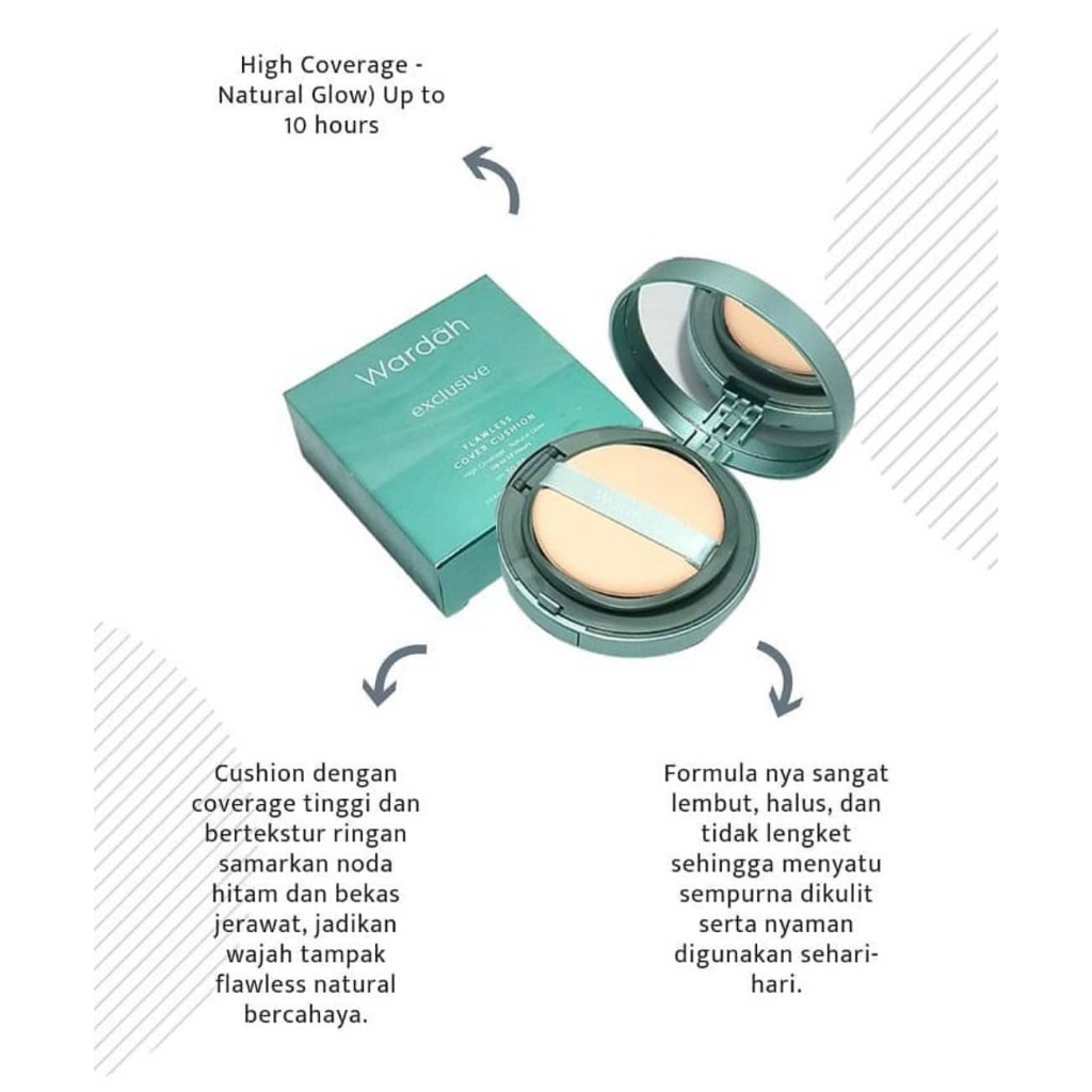 Wardah Exclusive Flawless Cover Cushion