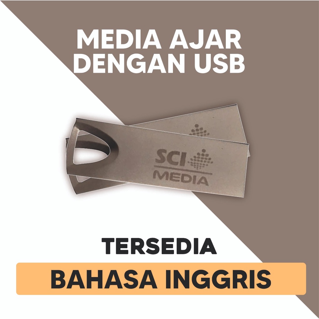 RPP BAHASA INGGRIS KELAS 1-6 SD/MI K13 EDISI TERBARU