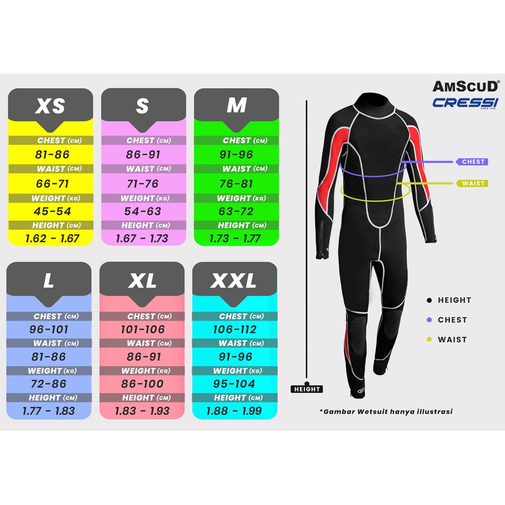 harga wetsuit scubapro