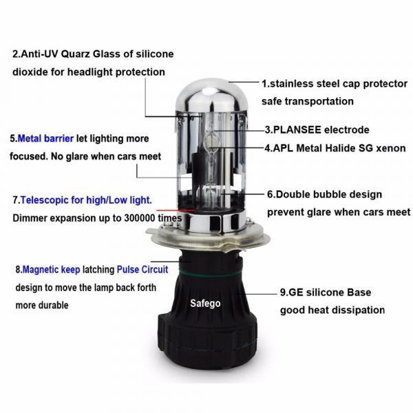 LAMPU MOBIL HEADLIGHT HID XENON 6000K 35W 1 PCS FORAUTO Grab Medan