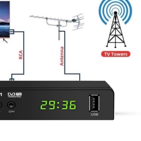 ✾ EZ-BOX SET TOP BOX DVB-T2 PENERIMA SIARAN TELEVISI DIGITAL WIFI ☻