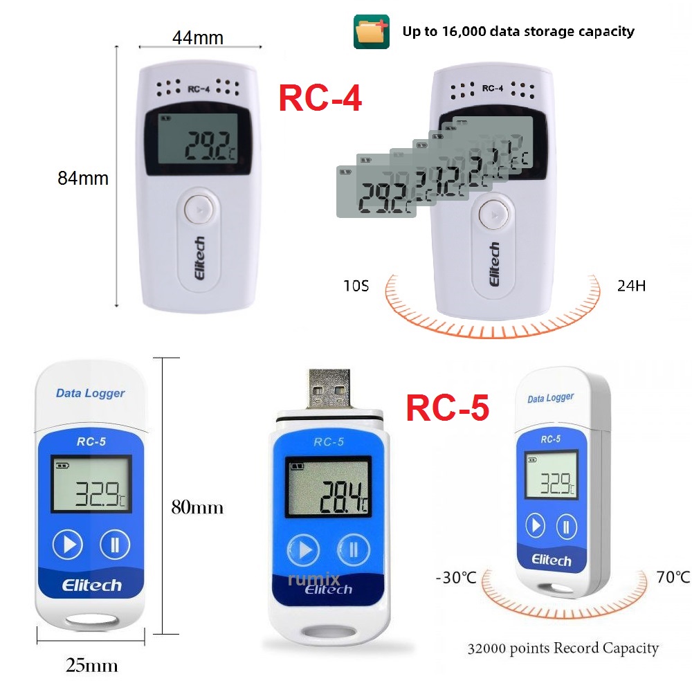 Elitech RC4 RC-4 RC5 RC-5 USB Temperature Data Logger Monitor Humidity Meter Suhu Tester Thermometer Termometer PDF EXCEL