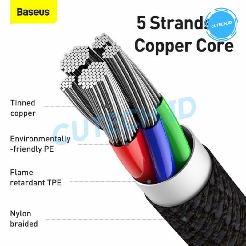 BASEUS KABEL DATA HIGH DENSITY TYPE C TO TYPE C PD FAST CHARGING 100W