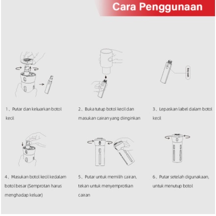 Botol Travel 4 In 1 Dispenser Murah