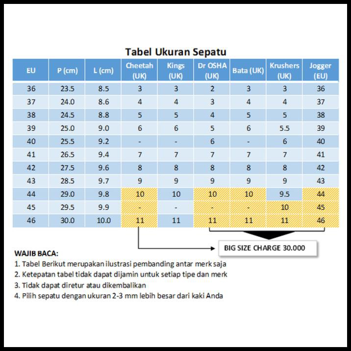  Konversi Ukuran Sepatu  Jepang Ke Indonesia Berbagai Ukuran 
