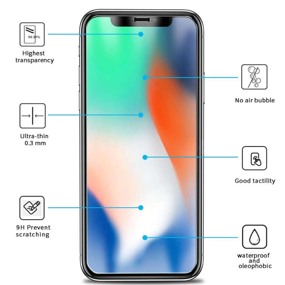 Tempered Glass Anti Sidik Jari Untuk Iphone 14 Pro Max 12 Pro Max 11 Pro X Xs Max Xr Se 2020 6 6s + 7 8 Plus