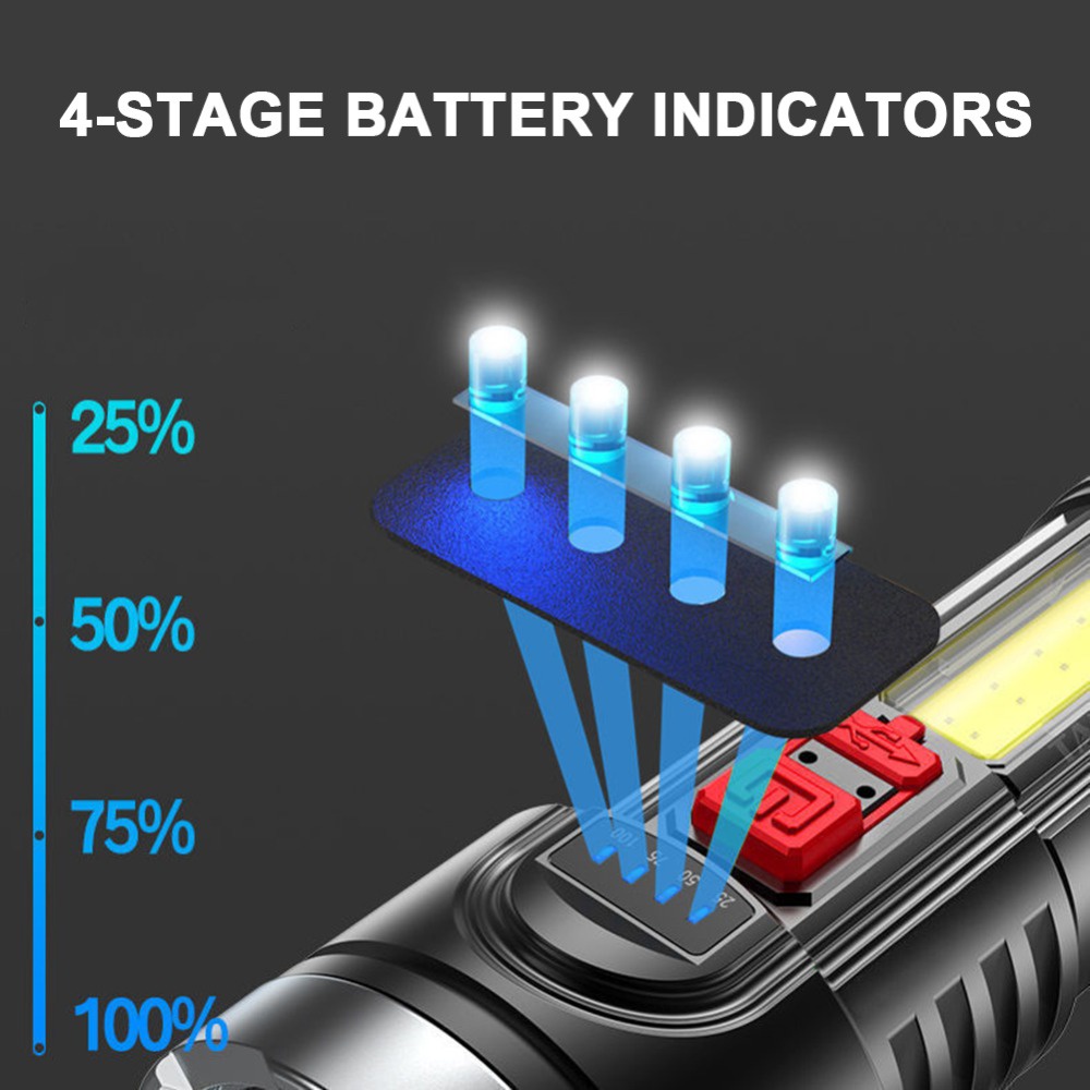 Lampu Senter 4-led Cob Genggam Portable Bahan ABS Anti Air Charge USB Untuk Outdoor / Camping / Hiking