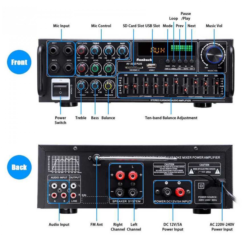 Audio Amplifier Bluetooth Hi Fi Stereo EQ Karaoke FM 2000W DC 12V