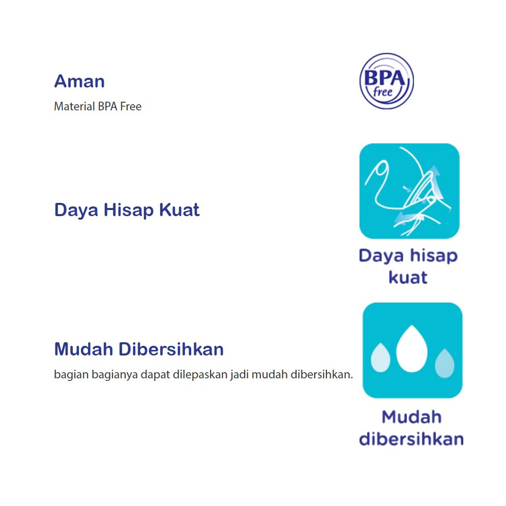 Baby Safe BPM06 Breastmilk Reliever | Alat Cegah Bengkak Payudara