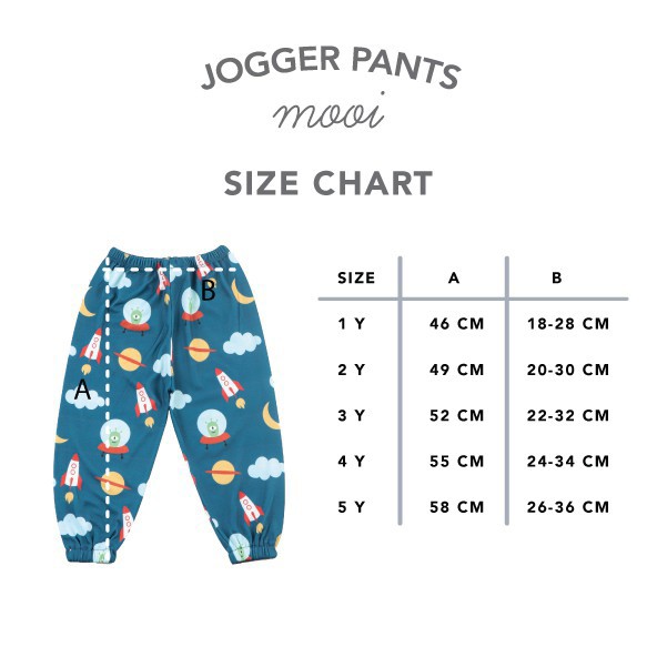 PROMO 7.7 PROMO BAJU LEBARAN MURAH MOOI PRINTED JOGGER PANTS CELANA JOGGER ANAK CELANA PANJANG ANAK UNISEX 1-5 TAHUN