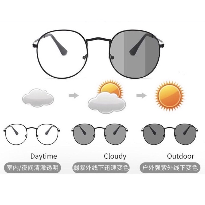 kacamata Bulat photocromic 2in1 berubah warna hitam