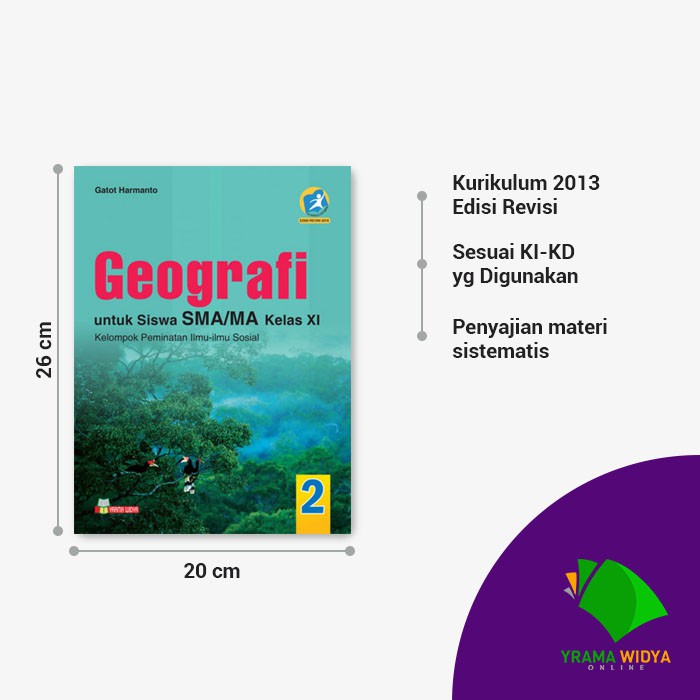 Kunci Jawaban Buku Geografi Kelas 11 Yrama Widya - Beres Soal