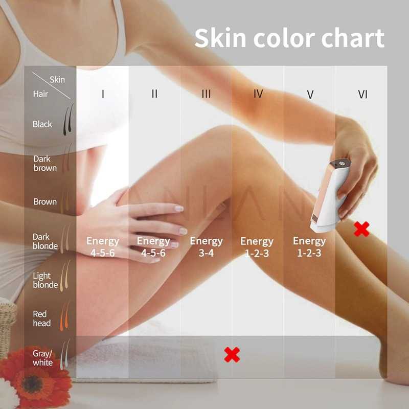 Penghilang Bulu Laser Epilator Hair Removal 500000Flashes ANLAN TMY02 IPL ALTMY02-EU02 - G1HX01WH