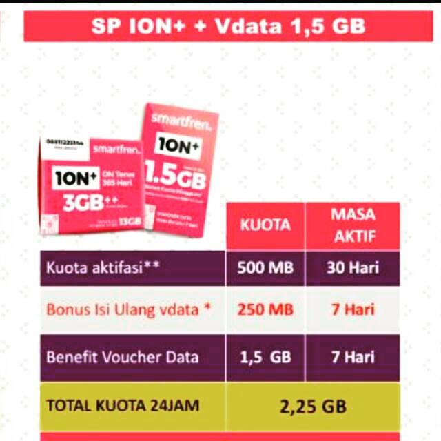 Promo.. Kartu Perdana Smartfren 1ON+ (ion plus) + Voucher Data 1ON+ (1.5Gb/24 jam)