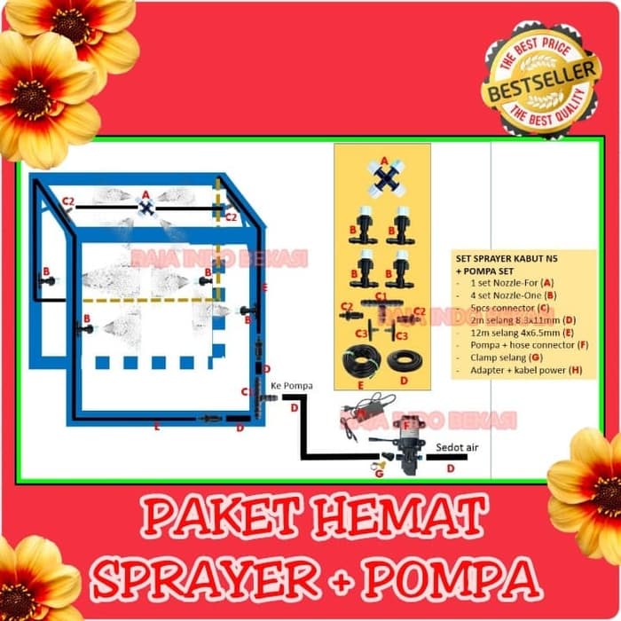 P5 - PAKET NOZZLE POMPA KABUT SPRAYER KABUT FOGGER BILIK STERILISASI