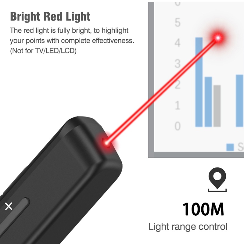 Orange Dot Wireless Laser Pointer Presenter/WIRELESS PRESENTER POINTER PEN/REMOTE CONTROL LASER POINTER PEN