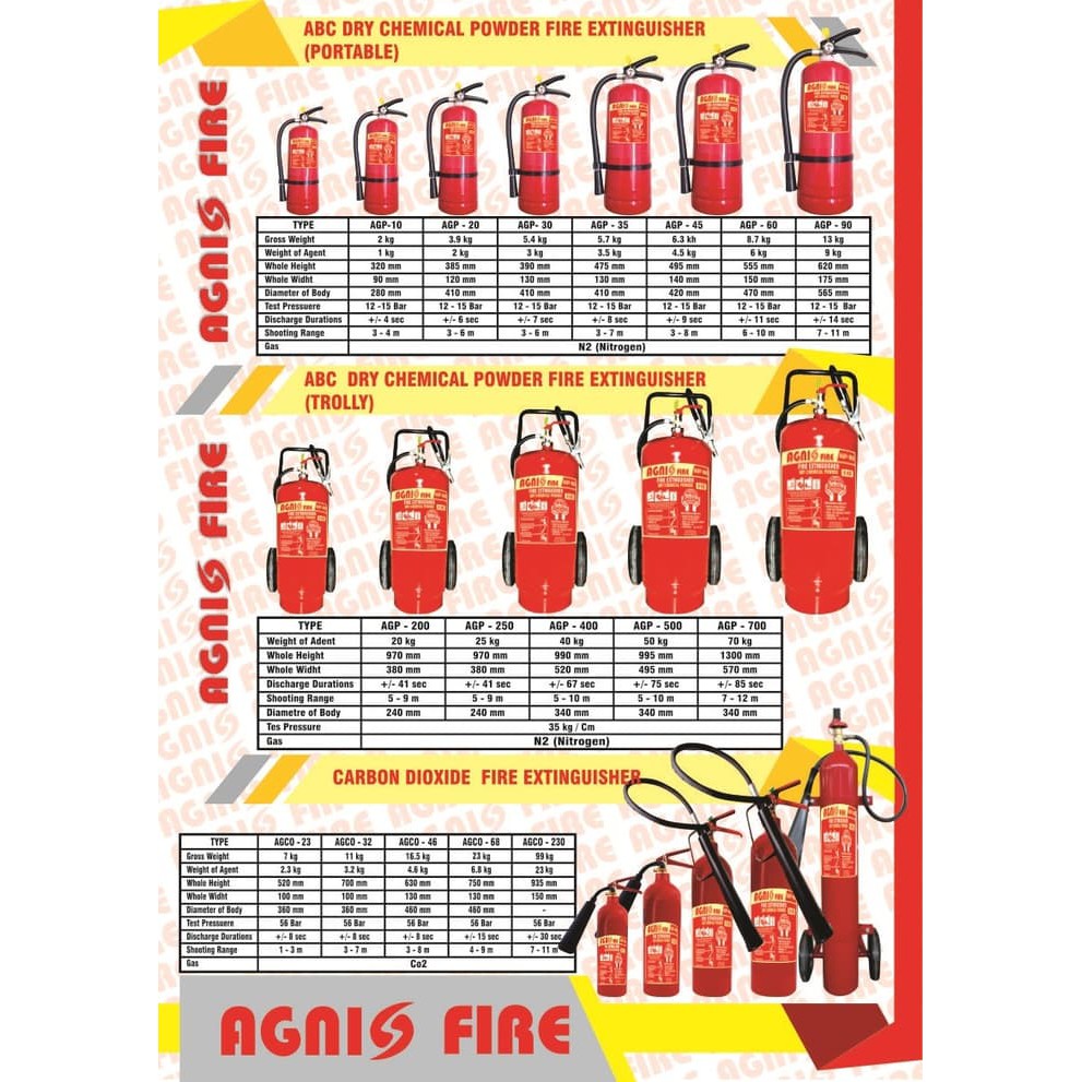 APAR Powder AGNIS 1 Kg Alat Pemadam Api Tabung Pemadam Original APAR ABC DRY CHEMICAL POWD