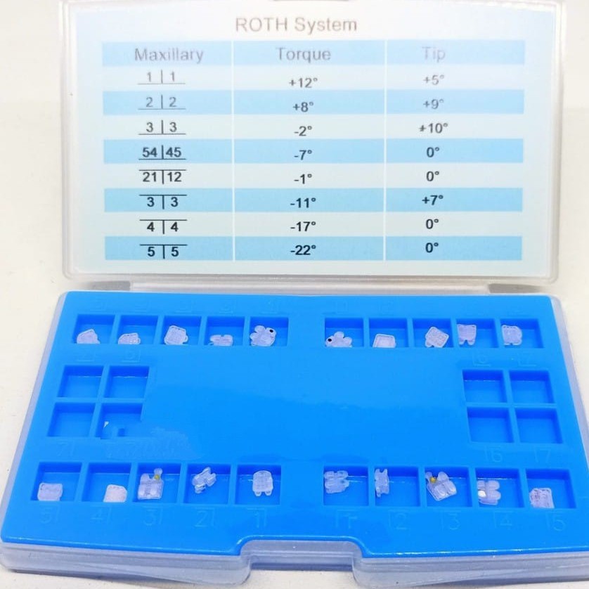 Bracket Ortho Behel Gigi Ceramic Transparan 022 Roth