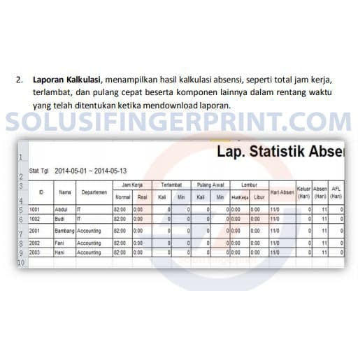 Fingerprint ICON 16 Mesin Absensi Sidik Jari SSR Original