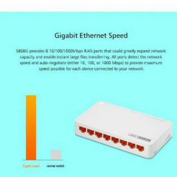 Totolink S808G Switch Hub 8port Gigabit 10/100/1000mbps