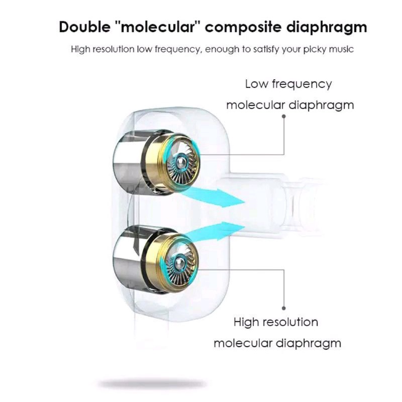 Headset 4D IPX 5 2speaker stereo model terbaru