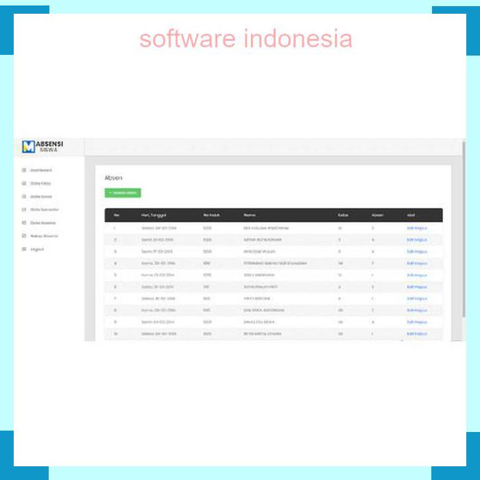 Flowchart Absensi Siswa Berbasis Web Sexiz Pix 9446