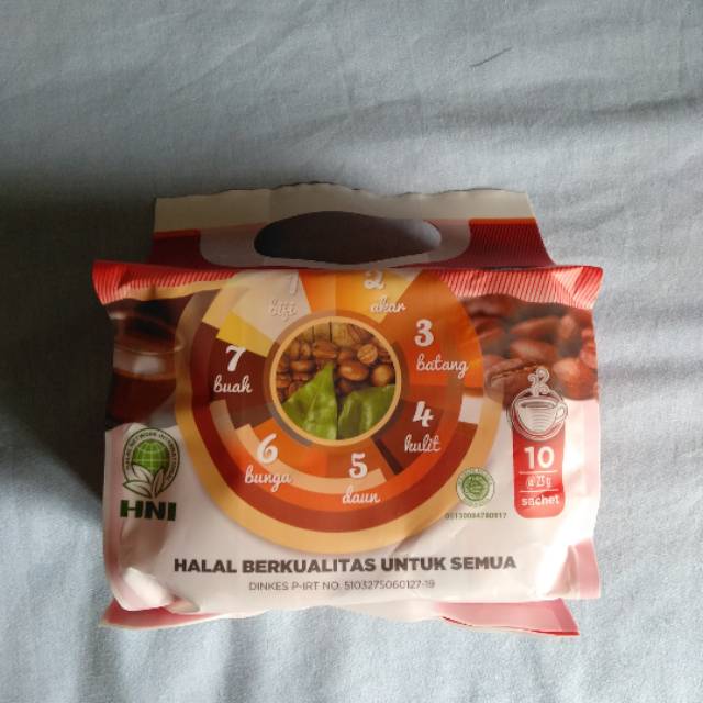 

Kopi 7 elemen (kopi sevel) hni-hpai.