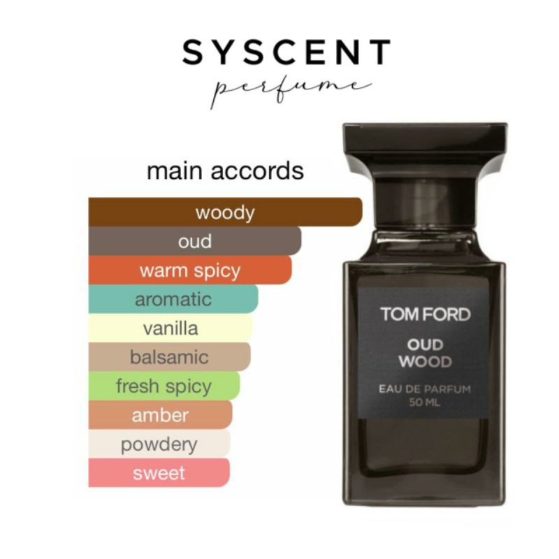 SYSCENT PERFUME inspired Oud Wood (Parfum Wanita / Parfum Pria / Parfum Unisex)