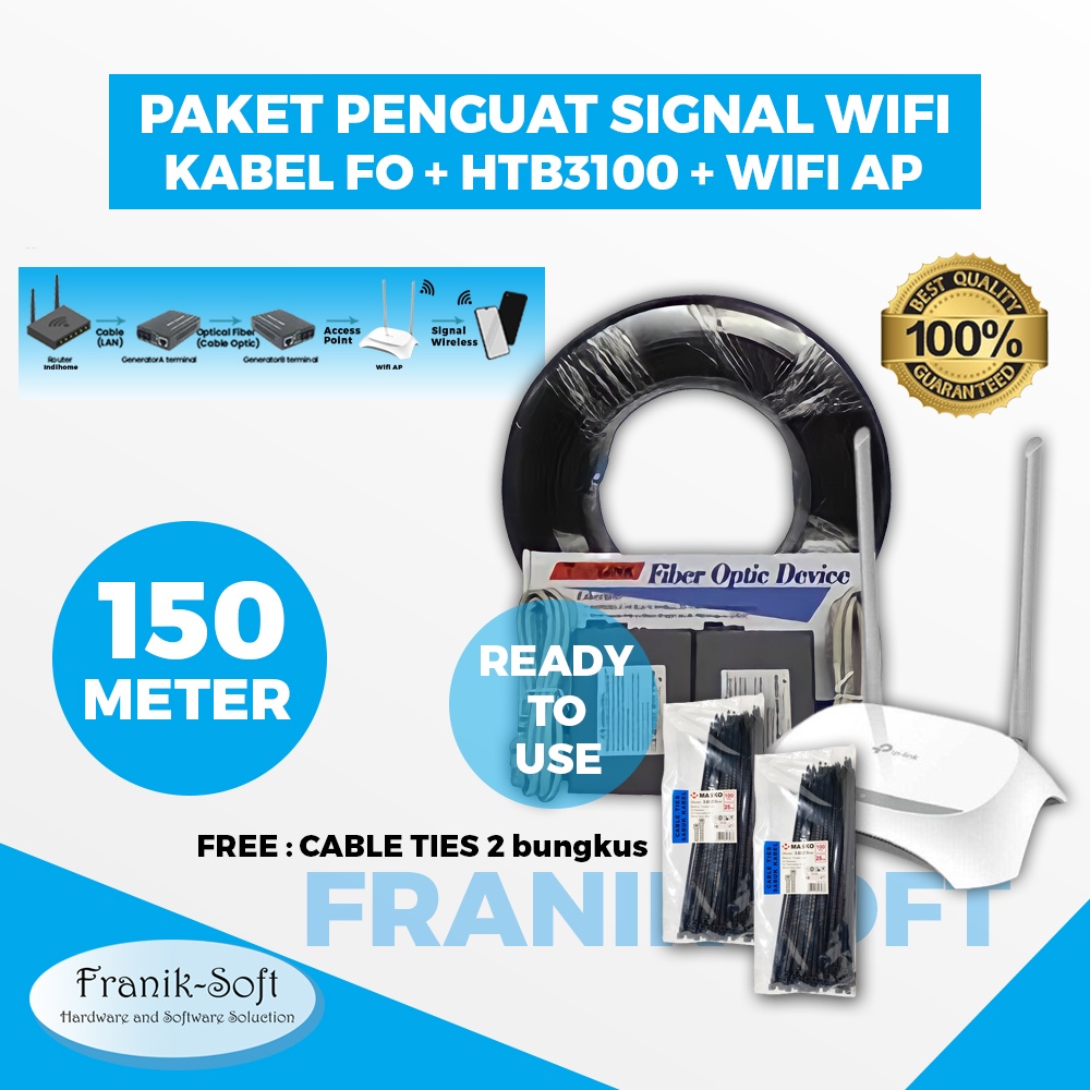 Paket Penguat Sinyal Kabel FO 150 Meter Outdoor + HTB + WIFI AP Untuk Memper Panjang Signal Indihome