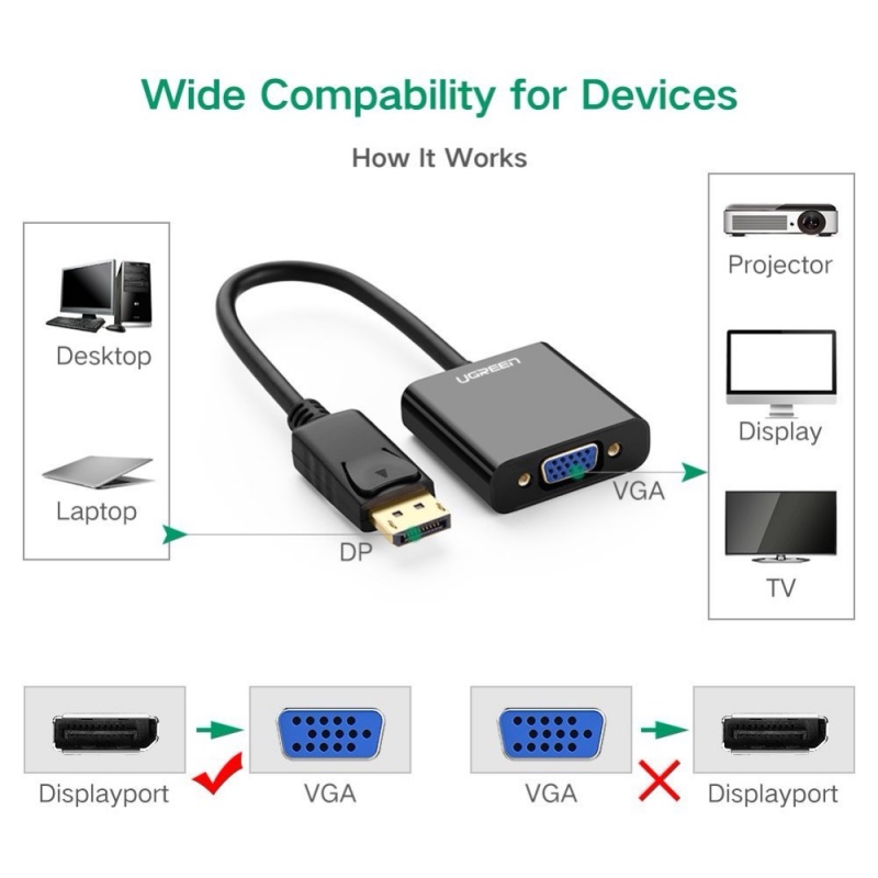 Ugreen Kabel Adapter Konverter DisplayPort 1080P Ke VGA Male Ke VGA Female