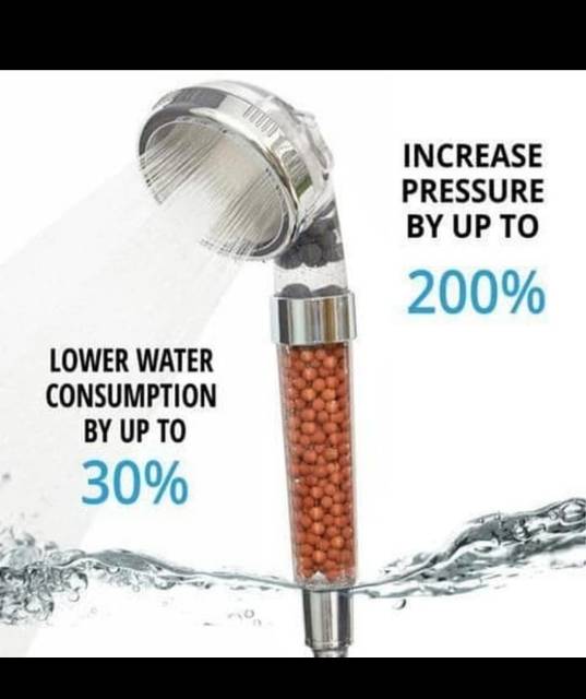 Kepala Shower Head Shower ION Filter 3Fungsi + Selang 140cm