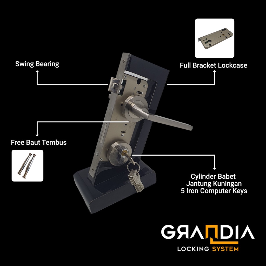 Kunci Pintu Misah Stainless / Rosette / Gagang Pintu Misah Set