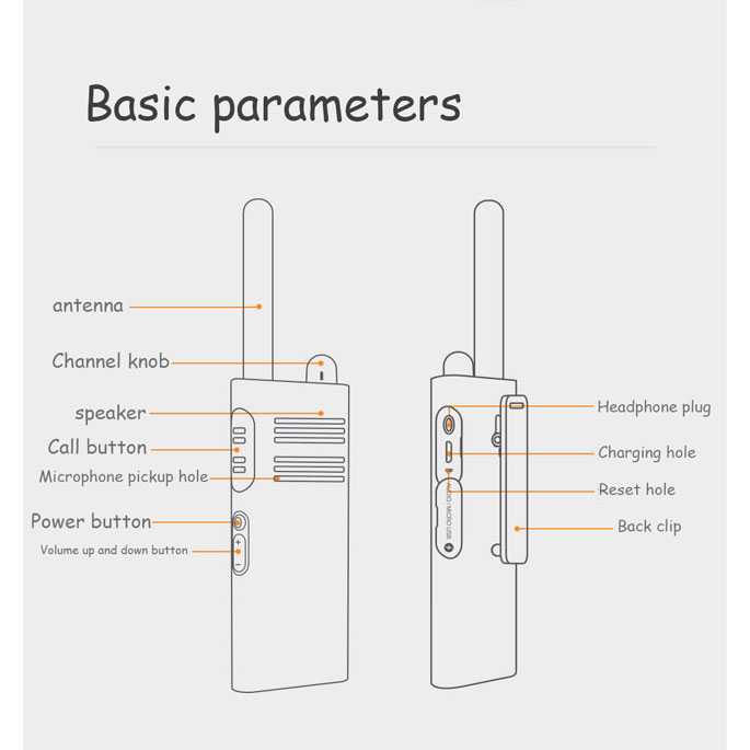 (BISA COD) RVOSTR BEEBEST Mini Walkie Talkie Premium Design - A208