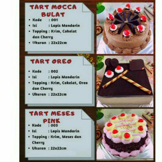 KUE TART / ULANG TAHUN KARAKTER/ LOGO/ BOLA