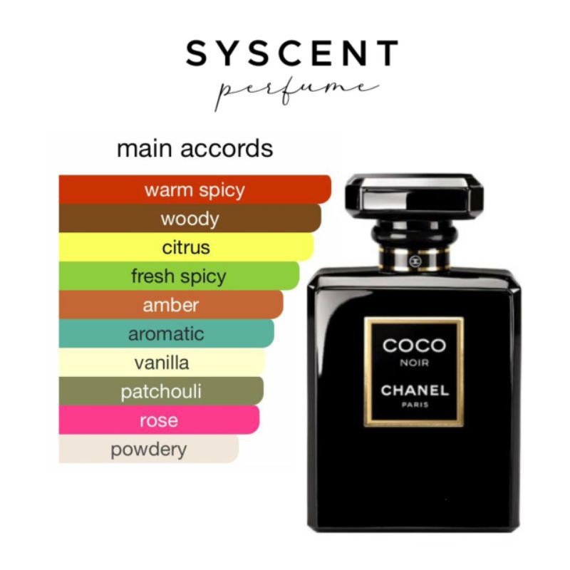 SYSCENT PERFUME Inspired Coco (Parfum Wanita/ Parfum Pria/ Parfum Unisex)