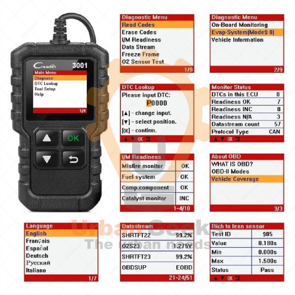 LAUNCH Creader 3001 Full OBD2 OBDII Code Reader Scan Tools Diagnostic