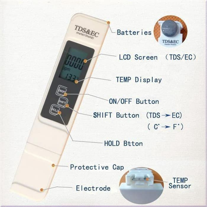 Paket PH Meter Digital Otomatis Kalibrasi Dan TDS EC Meter Hidroponik